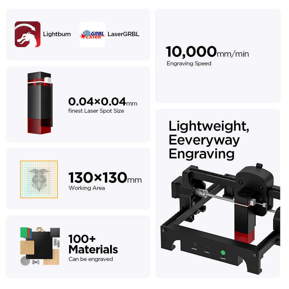 ACMER S1 2.5/3.5/6W เลเซอร์แกะ - Leatherwork Machine บทวิจารณ์และราคา